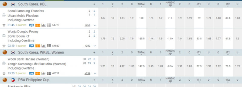  how to bet on basketball